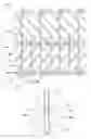 Fig. 02 - Multilayer substrate