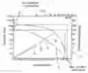 Fig. 01 - Method for performing a contrast vision test