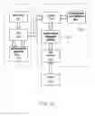 Fig. 35 - Printer with coordinated print data buffers