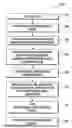 Fig. 01 - Method and system for identifying optimal media for calibration and control