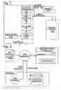 Fig. 07 - System and method for securely accessing downloaded print job resources