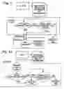 Fig. 08 - System and method for securely accessing downloaded print job resources