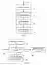 Fig. 06 - Methods and systems for digital image data tracking