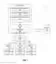 Fig. 02 - Systems and methods for preparing a usage report with counter information