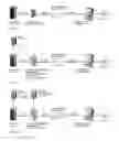 Fig. 02 - Method and system for printing via application servers and corresponding computer program and corresponding computer-readable storage medium