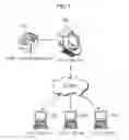 Fig. 02 - METHOD TO CONTROL PRINTER DRIVER AND NETWORK PRINT SYSTEM EMPLOYING THE SAME