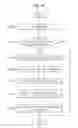 Fig. 16 - METHOD TO CONTROL PRINTER DRIVER AND NETWORK PRINT SYSTEM EMPLOYING THE SAME