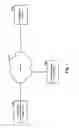 Fig. 02 - Document transmission and routing with recipient control, such as facsimile document transmission and routing