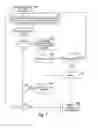 Fig. 09 - Document transmission and routing with recipient control, such as facsimile document transmission and routing