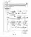 Fig. 10 - Document transmission and routing with recipient control, such as facsimile document transmission and routing