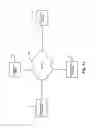 Fig. 13 - Document transmission and routing with recipient control, such as facsimile document transmission and routing