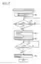 Fig. 08 - Associating preview images with destination addresses