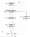 Fig. 01 - Uniformity correction system having light leak and shadow compensation