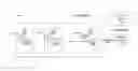 Fig. 01 - Slave mode thermal control with throttling and shutdown