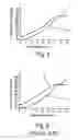Fig. 02 - Current limiting device for electronic controllers or actuators for loads with non-linear current-voltage characteristics