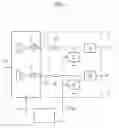 Fig. 02 - Method for operating a transmission line and correspondingly constructed device
