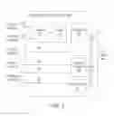 Fig. 09 - Systems And Methods For A User Interface For Electronic Weaponry