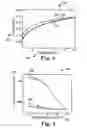 Fig. 04 - Spin glass memory cell