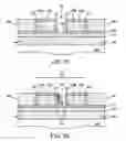 Fig. 04 - Non-volatile switching and memory devices using vertical nanotubes