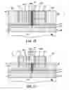 Fig. 12 - Non-volatile switching and memory devices using vertical nanotubes
