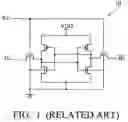 Fig. 02 - Static random access memory