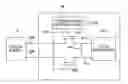 Fig. 01 - Memory that limits power consumption