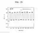 Fig. 09 - Current injection magnetic domain wall moving element