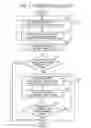 Fig. 02 - Methods and apparatuses for trimming reference cells in semiconductor memory devices