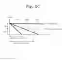 Fig. 07 - Flash memory devices that support incremental step-pulse programming using nonuniform verify time intervals