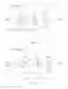 Fig. 04 - Integrated circuit with separate supply voltage for memory that is different from logic circuit supply voltage