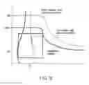 Fig. 07 - Semiconductor memory device