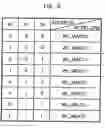 Fig. 07 - Circuit and method for selecting word line of semiconductor memory apparatus