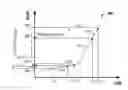 Fig. 01 - Apparatus and method for clock shift correction for measurement-while-drilling measurements