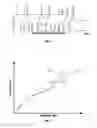 Fig. 04 - Apparatus and method for clock shift correction for measurement-while-drilling measurements