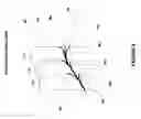 Fig. 06 - Method of Building a Subsurface Velocity Model