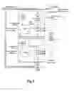 Fig. 03 - Time multiplexed method and device for beamforming