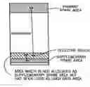 Fig. 01 - Recording medium having spare area for defect management and information on defect management, and method of allocating spare area and method of managing defects