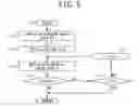 Fig. 06 - Processor and processing program