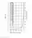 Fig. 04 - Optical pickup device