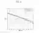 Fig. 09 - Channel estimation method and apparatus determining a channel impulse response (CIR) distribution area using two adjacent windows