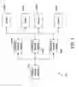 Fig. 03 - Voting to establish a new network master device after a network failover