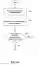 Fig. 06 - Voting to establish a new network master device after a network failover