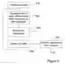 Fig. 05 - Method and System for Reconstructing Bandwidth Requirements of Traffic Stream Before Shaping While Passively Observing Shaped Traffic