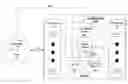 Fig. 01 - Resource based data rate control