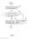 Fig. 08 - Method for detecting abnormal network packets