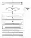 Fig. 01 - Remote testing of an electronic device via network connection