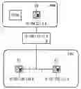 Fig. 01 - Method and terminal for setting up a packet-oriented communication link