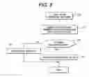 Fig. 07 - Bridged LAN and communication node therefor