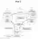 Fig. 02 - Communication device and communication management system