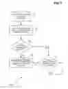 Fig. 02 - Delayed mobile node registration with home agent